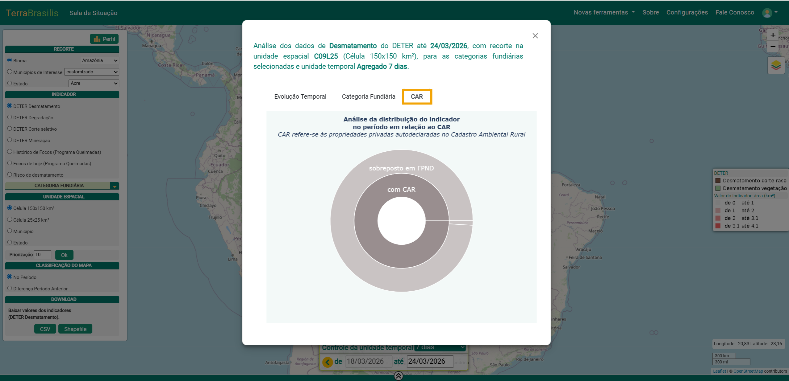 Distribuição em relação ao CAR