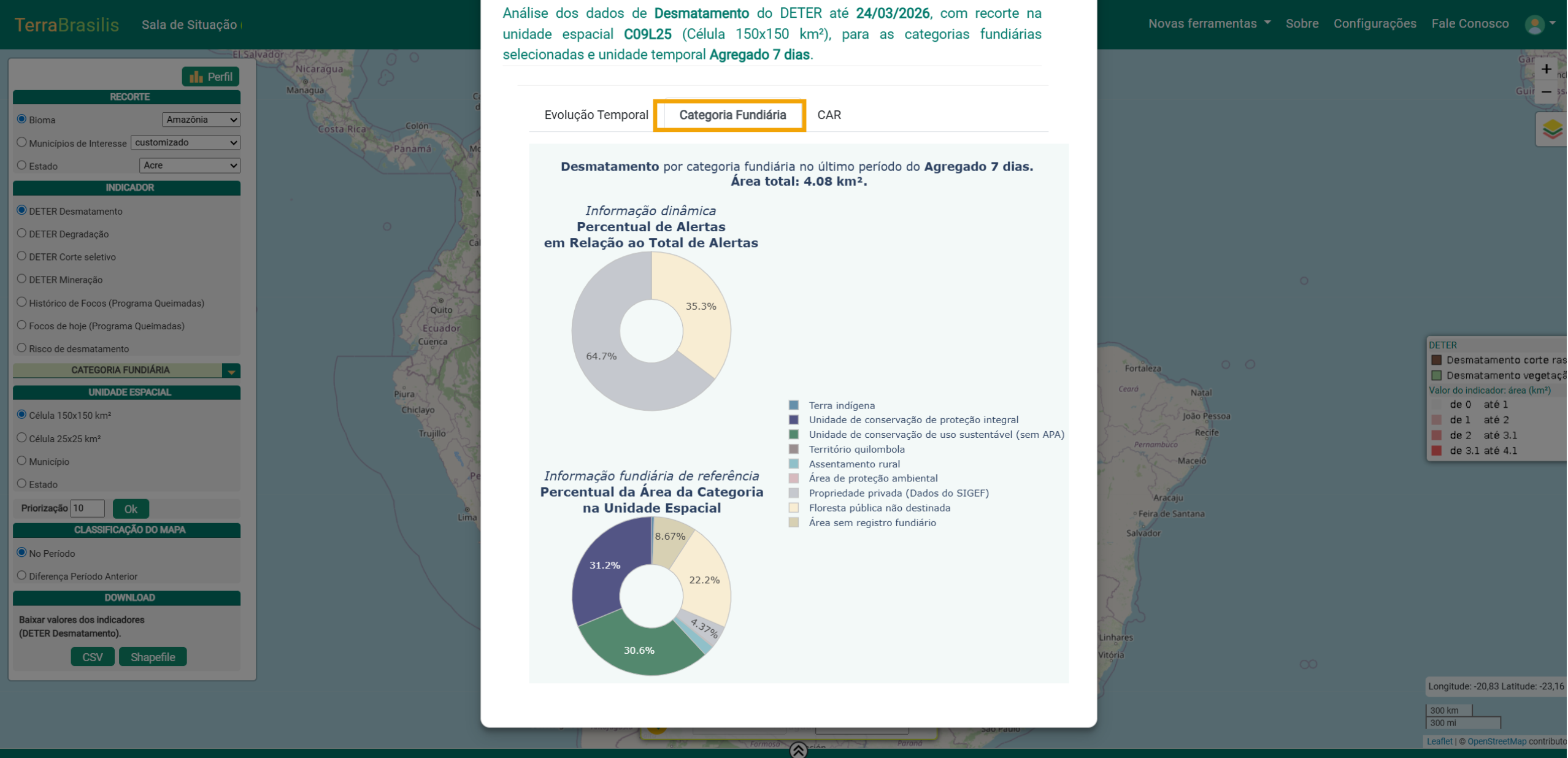 Categorias fundiárias